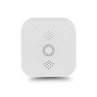 100% LEL CH4 Gas Alarm Detector For Cape Verde With CE RoHS